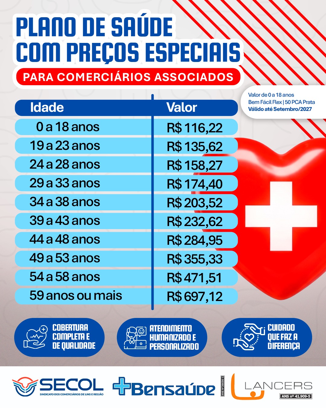 TABELA PLANO DE SAUDE